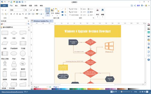 流程图制作软件,产品经理人必备